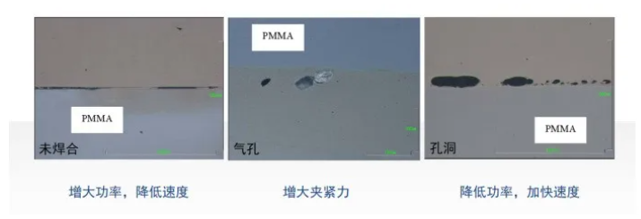1、什么是最好的塑料焊接方式