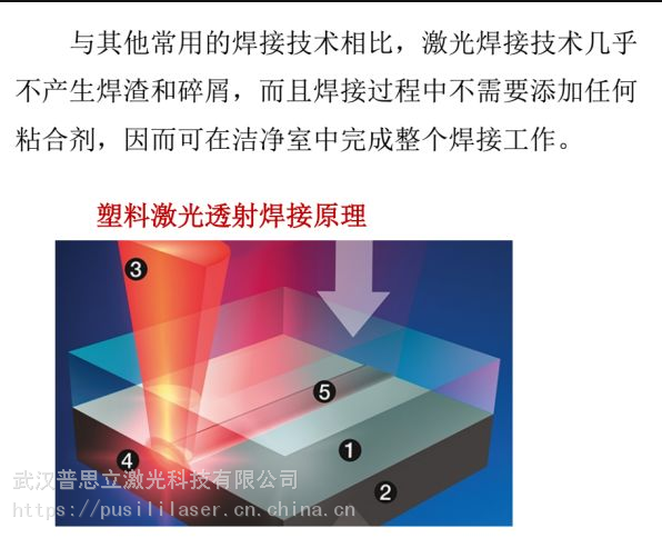 1.如何操作塑料焊接？
